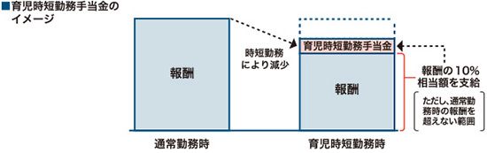 玙ZΖ蓖̐}